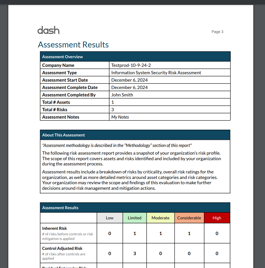 assessment-reuslts-1.PNG